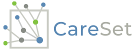 Careset