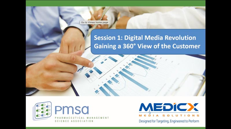 Gaining a 360 Degree View of the Customer, Session 1: The Digital Media Revolution