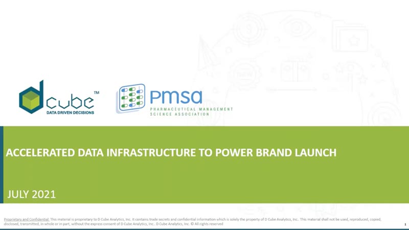 Accelerated Data Infrastructure to Power Brand Launch